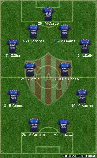 Unión de Santa Fe Formation 2018