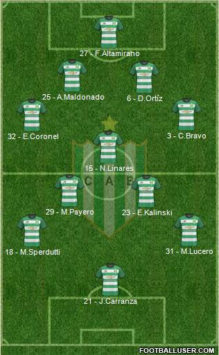 Banfield Formation 2018