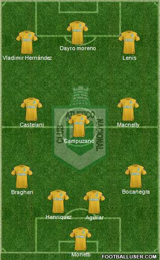 CDC Atlético Nacional Formation 2018