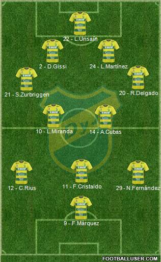 Defensa y Justicia Formation 2018