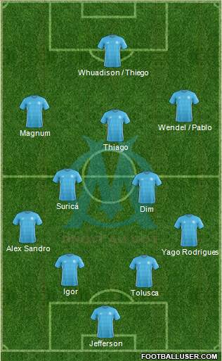 Olympique de Marseille Formation 2018