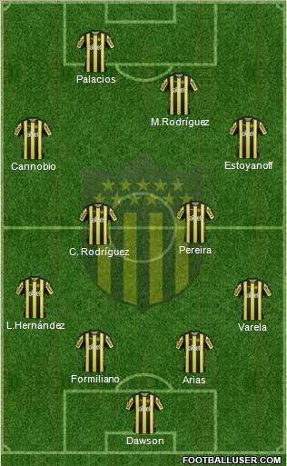 Club Atlético Peñarol Formation 2018