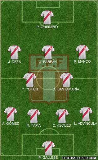 Peru Formation 2018