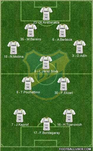 Defensa y Justicia Formation 2018