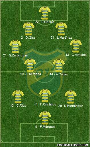 Defensa y Justicia Formation 2018