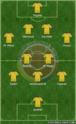 Colombia Formation 2018