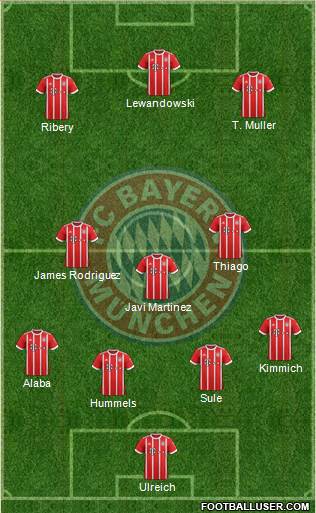 FC Bayern München Formation 2018