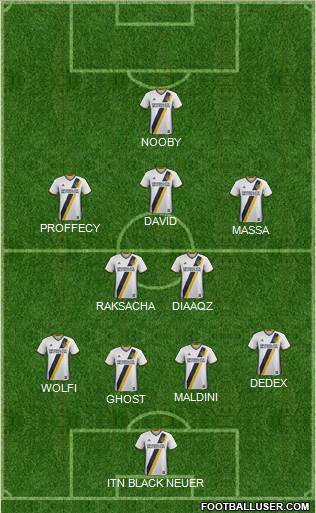 Los Angeles Galaxy Formation 2018