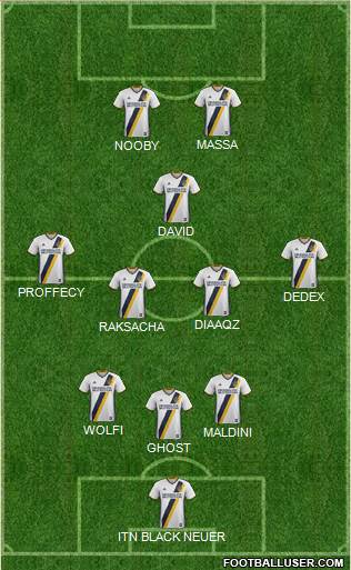 Los Angeles Galaxy Formation 2018