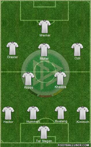 Germany Formation 2018