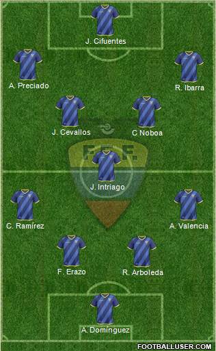 Ecuador Formation 2018