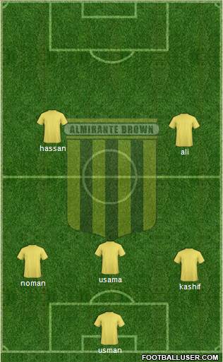 Almirante Brown Formation 2018