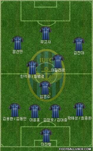 Incheon United Formation 2018