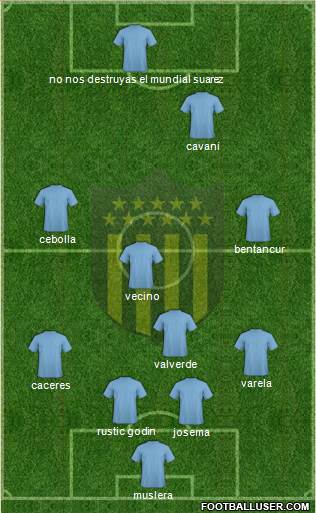 Club Atlético Peñarol Formation 2018