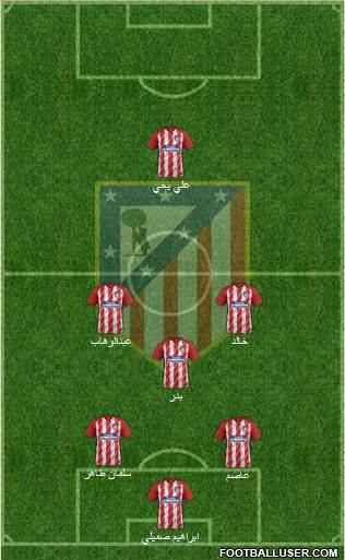 Atlético Madrid B Formation 2018