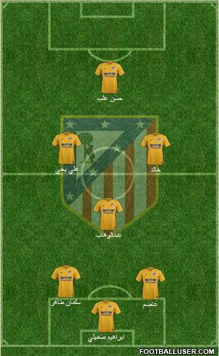 Atlético Madrid B Formation 2018