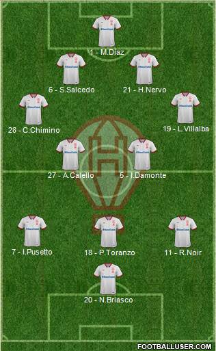 Huracán Formation 2018