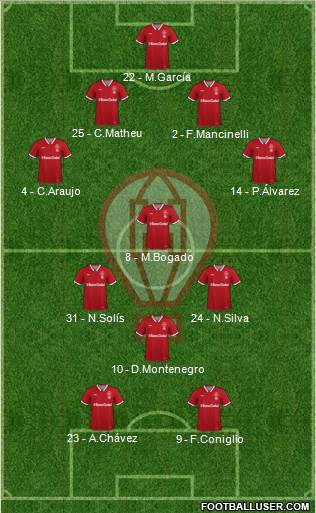 Huracán Formation 2018