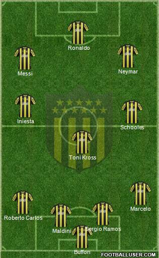 Club Atlético Peñarol Formation 2018