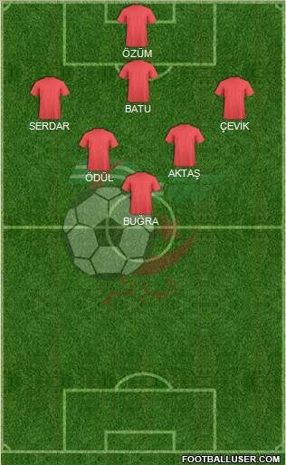 Algeria Formation 2018