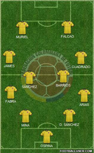 Colombia Formation 2018