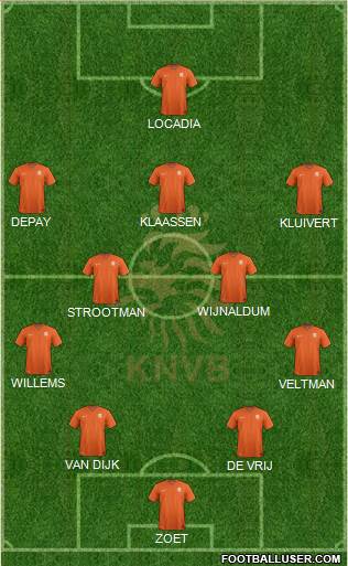 Holland Formation 2018