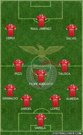 Sport Lisboa e Benfica - SAD Formation 2018