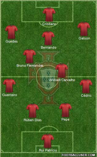 Portugal Formation 2018