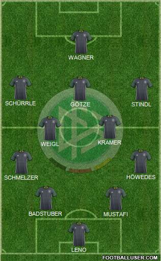 Germany Formation 2018