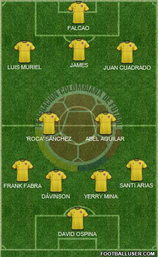 Colombia Formation 2018