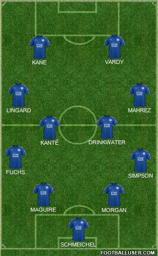 Leicester City Formation 2018