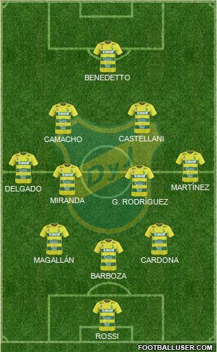 Defensa y Justicia Formation 2018