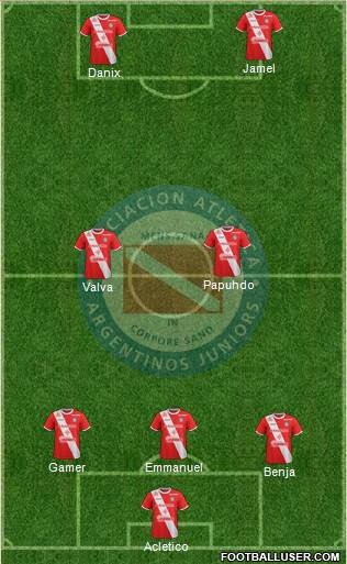 Argentinos Juniors Formation 2018