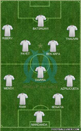 Olympique de Marseille Formation 2018