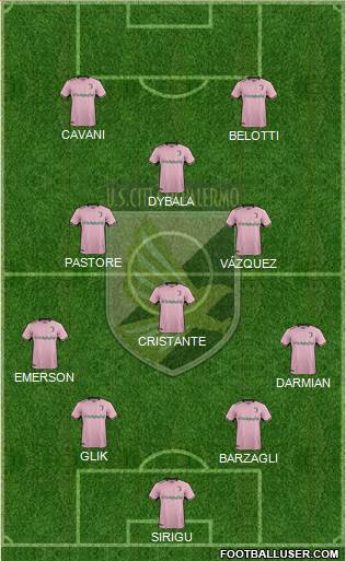 Città di Palermo Formation 2018