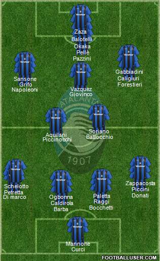 Atalanta Formation 2018