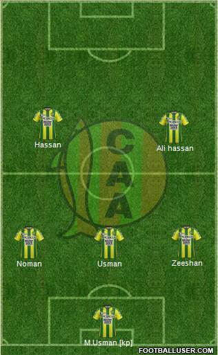 Aldosivi Formation 2018