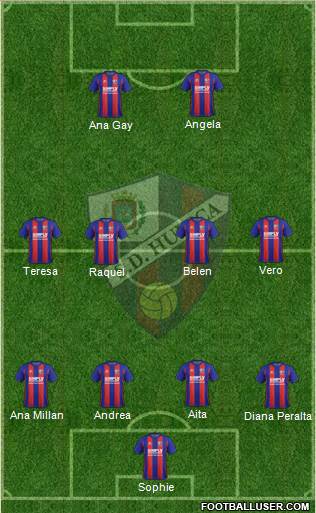 S.D. Huesca Formation 2018