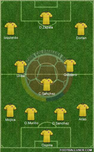 Colombia Formation 2018