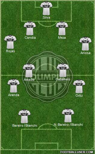 C Olimpia Formation 2018