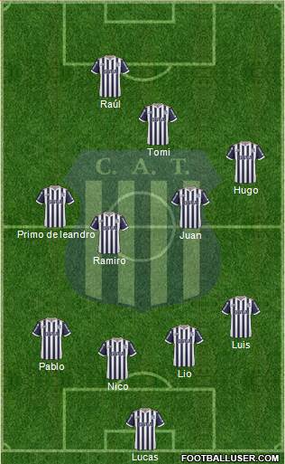 Talleres de Córdoba Formation 2018