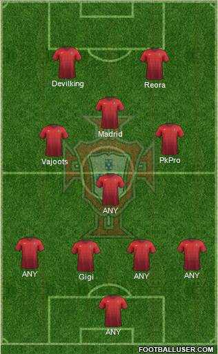 Portugal Formation 2018