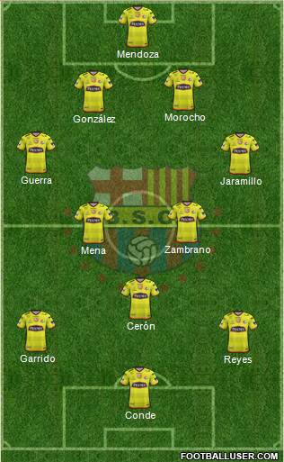 Barcelona SC Formation 2018