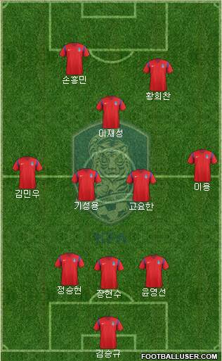 South Korea Formation 2018