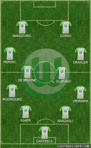 VfL Wolfsburg Formation 2018