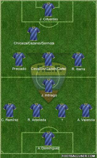 Ecuador Formation 2018