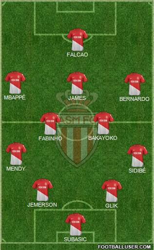 AS Monaco FC Formation 2018