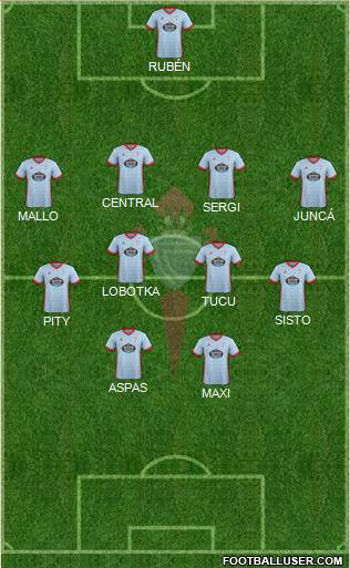 R.C. Celta S.A.D. Formation 2018