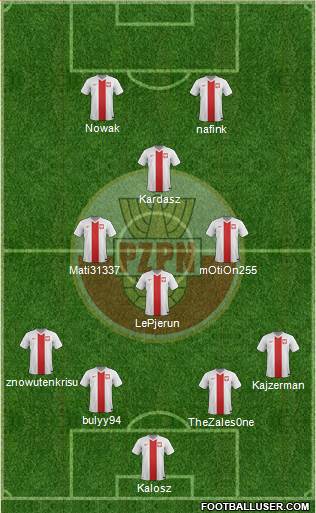 Poland Formation 2018