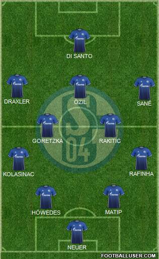 FC Schalke 04 Formation 2018